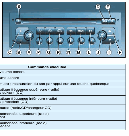    (Array) -  - Télécharger PDF / ZIP
