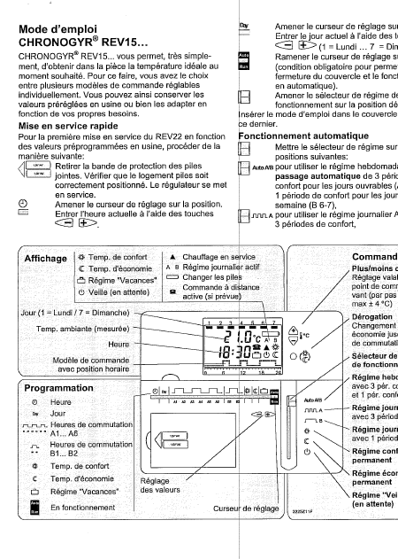    (Array) -  - Télécharger PDF / ZIP
