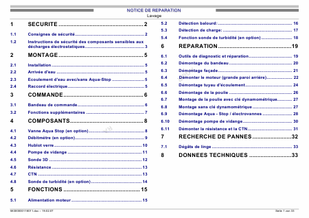    (Array) -  - Télécharger PDF / ZIP