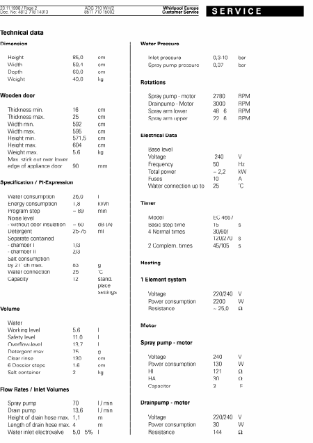    (Array) -  - Télécharger PDF / ZIP