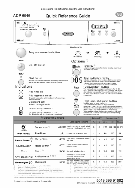    (Array) -  - Télécharger PDF / ZIP