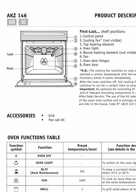    (Array) -  - Télécharger PDF / ZIP