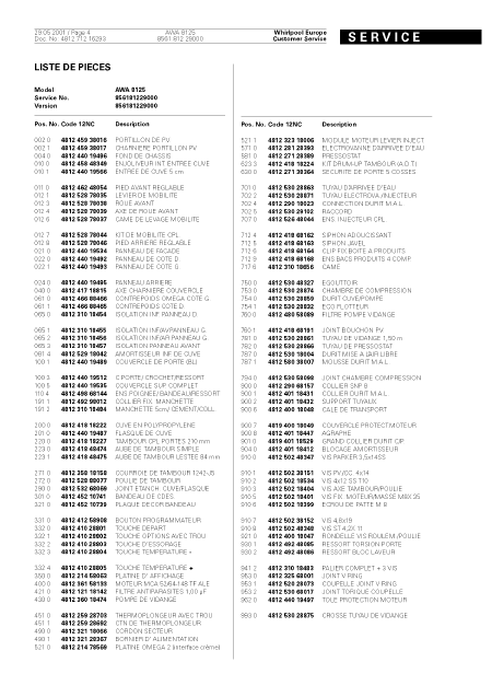    (Array) -  - Télécharger PDF / ZIP