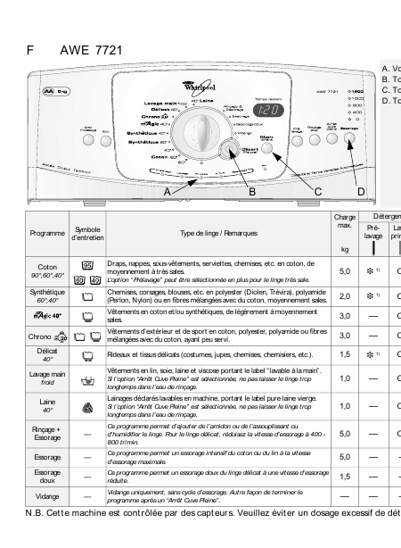    (Array) -  - Télécharger PDF / ZIP