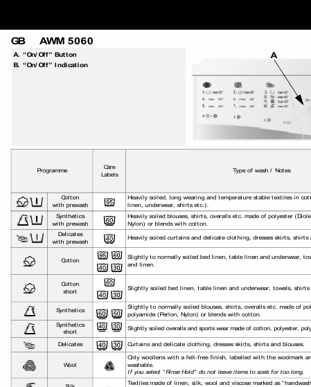    (Array) -  - Télécharger PDF / ZIP