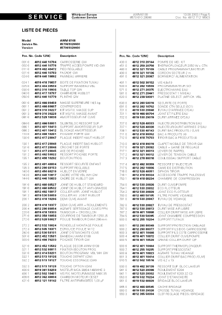    (Array) -  - Télécharger PDF / ZIP
