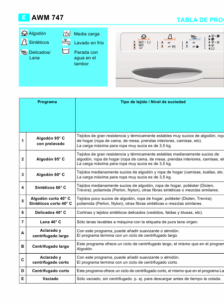    (Array) -  - Télécharger PDF / ZIP