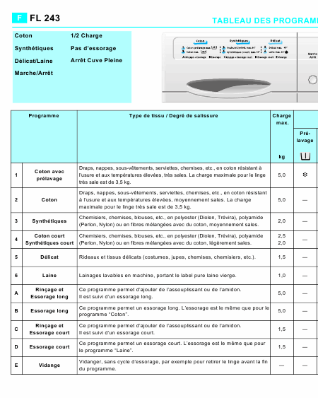    (Array) -  - Télécharger PDF / ZIP