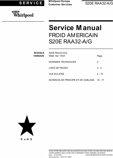    (Array) -  - Télécharger PDF / ZIP